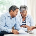 What are the interest rates for iras right now?