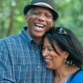 Should you convert non-deductible ira to roth?